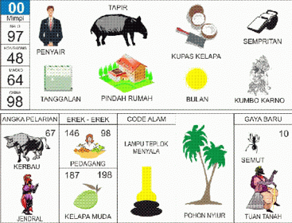 2D Bergambar