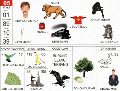 Buku Mimpi 2D