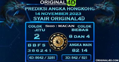 Prediksi Syair Hongkong Hari Ini Selasa 14 November 2023