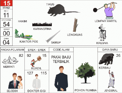 Buku Mimpi 2D