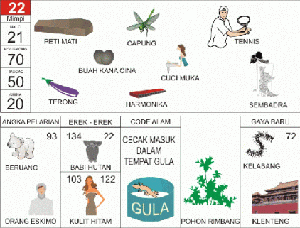 Buku Mimpi 2D