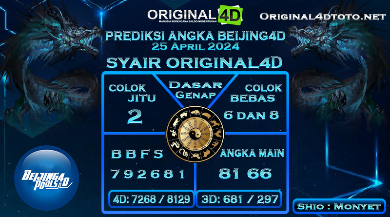 Prediksi BEIJING4D 25 April 2024